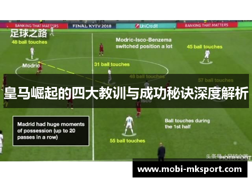 皇马崛起的四大教训与成功秘诀深度解析