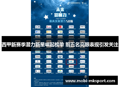 西甲新赛季潜力新星崛起榜单 前五名亮眼表现引发关注