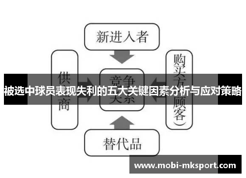 被选中球员表现失利的五大关键因素分析与应对策略